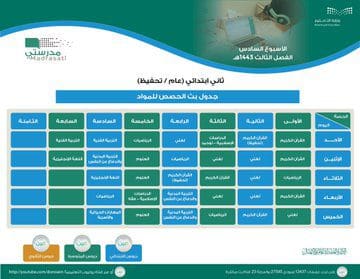 التعليم السعودي ينشر جداول دروس الحصص اليومية عبر قنوات العين ومنصة مدرستي