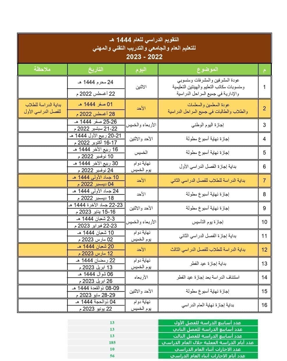 التقويم الدراسي للعام الجديد 1443