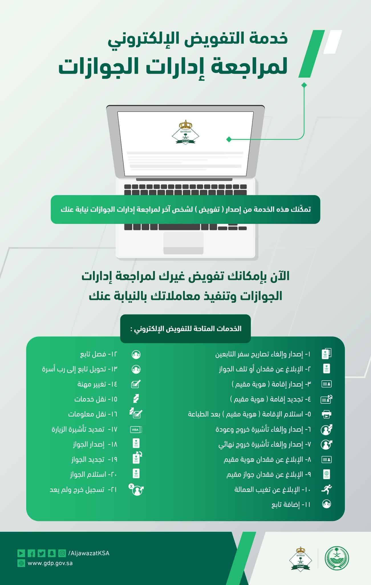 الجوازات السعودية تصدر ضوابط تمديد الزيارة في السعودية 1443 هجري