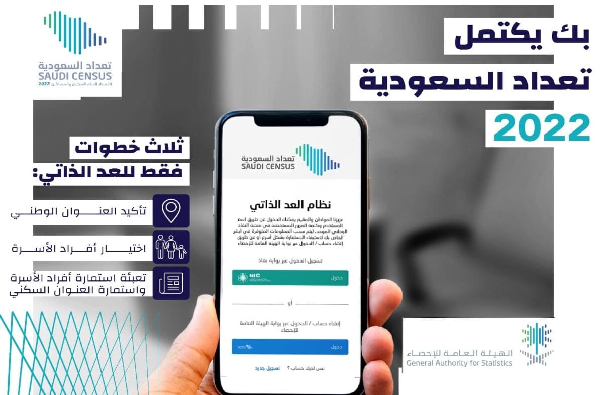 التعداد السكاني
