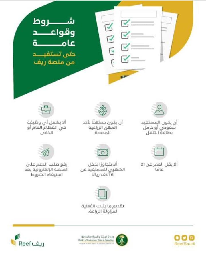 دعم ريف للعاطلين