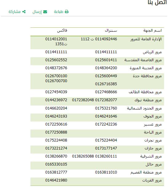 صورة 1