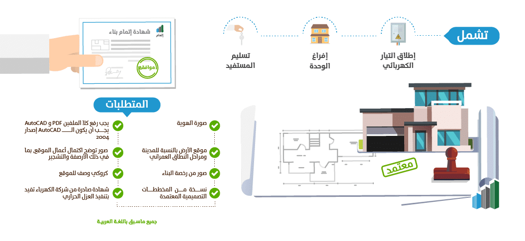  استخراج شهادة إتمام بناء