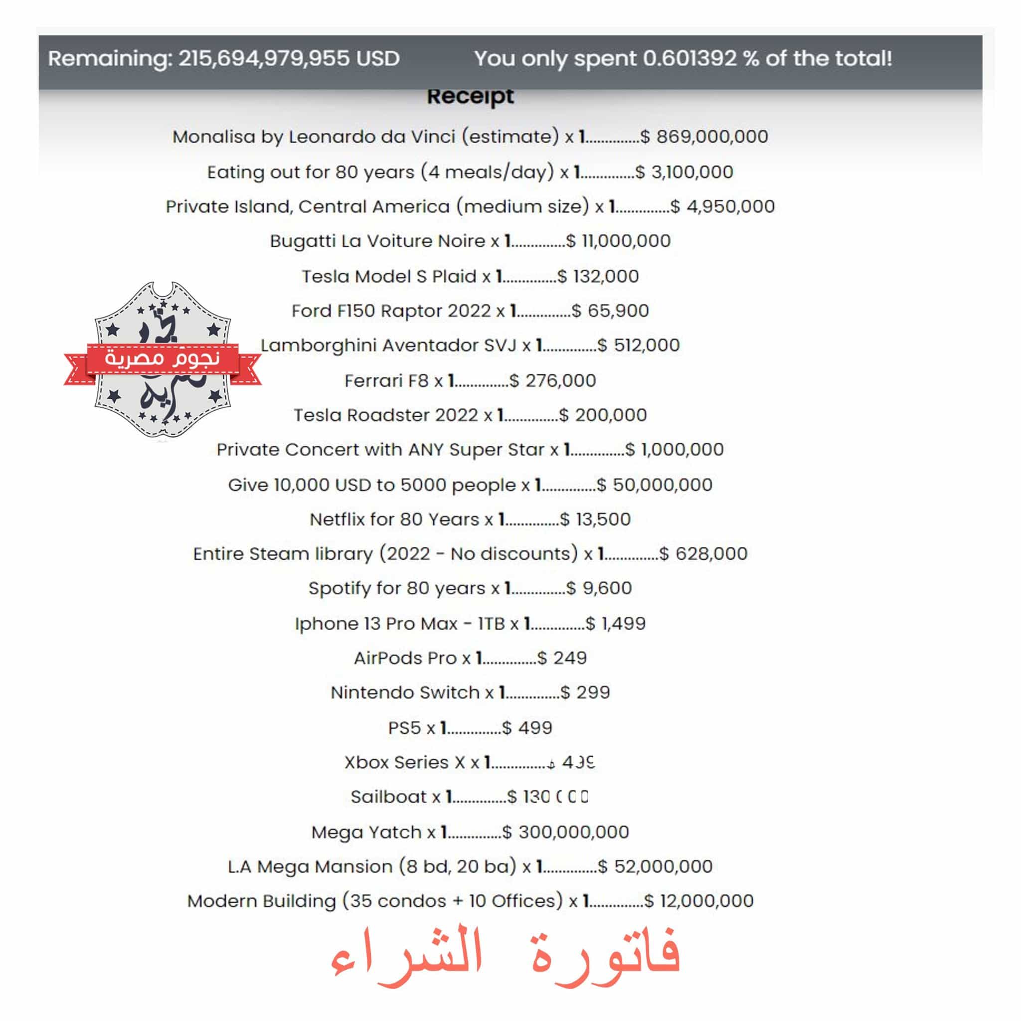 ماذا يمكن لثروة إيلون ماسك أن تشتري؟ من الدول والجزر إلى عشرات السيارات النادرة