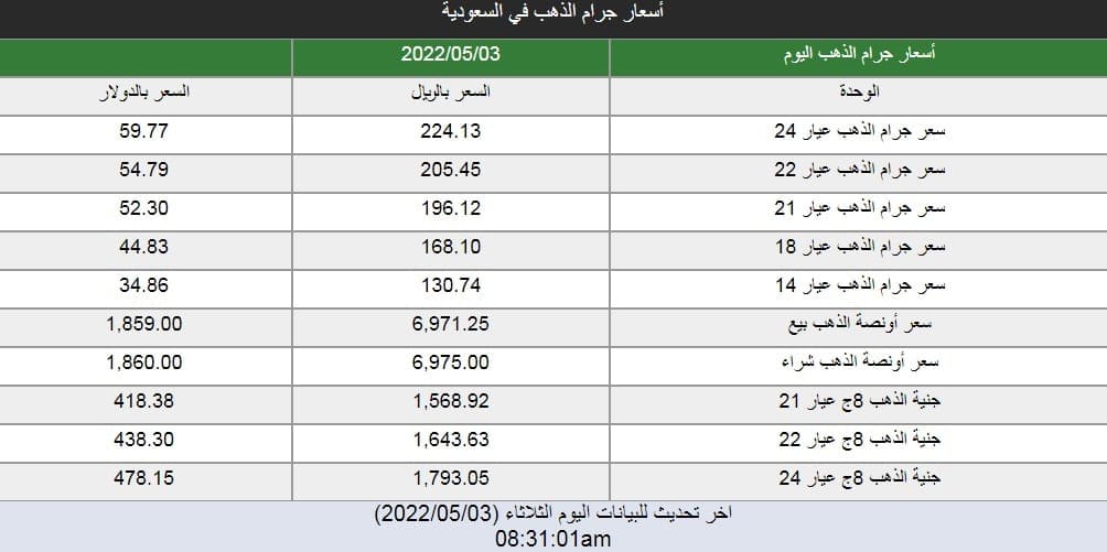 صورة 1