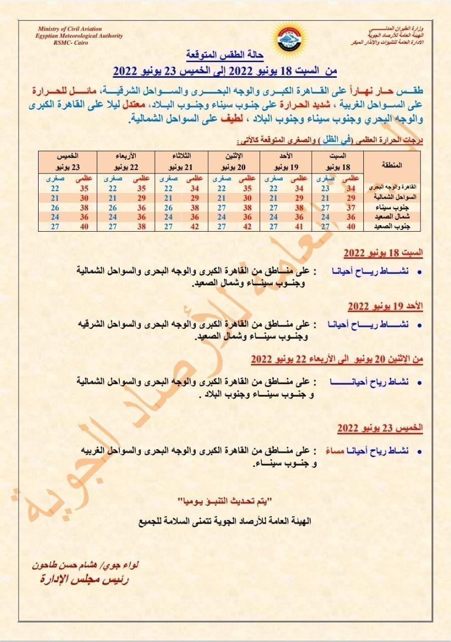 حالة الطقس الفترة المقبلة