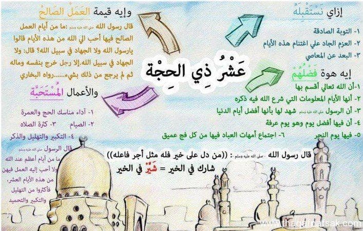 ما هي الأعمال المستحبة في العشر الأوائل من ذي الحجة