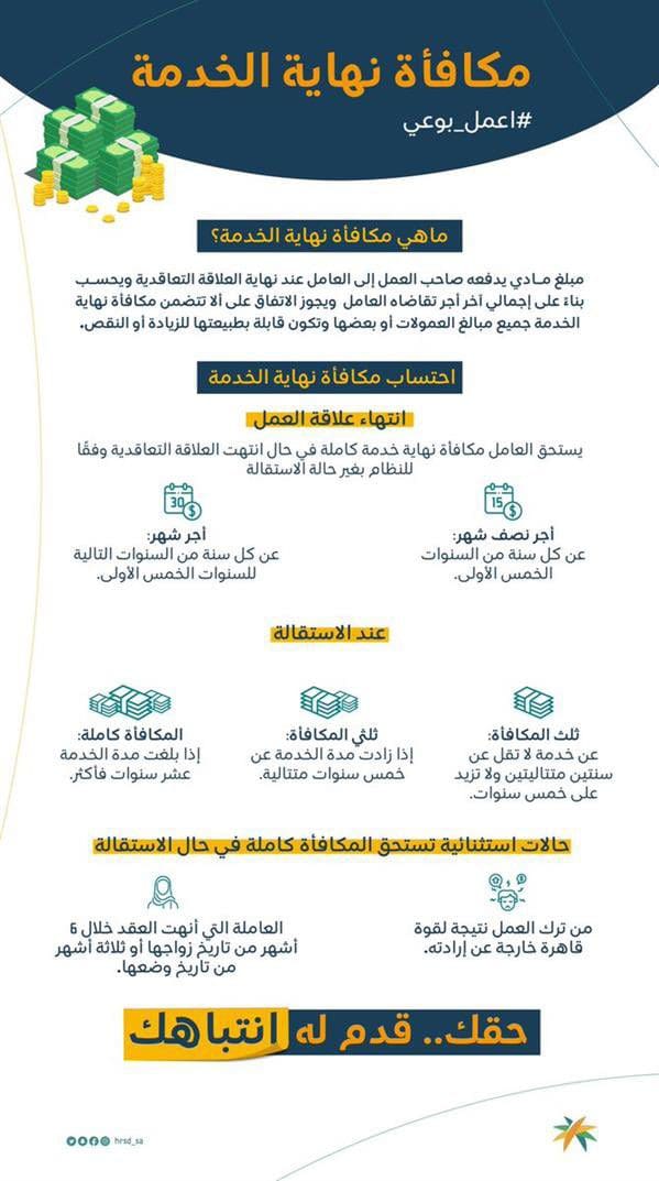 ما هي طريقة احتساب مكافأة نهاية الخدمة؟ وزارة الموارد البشرية توضح