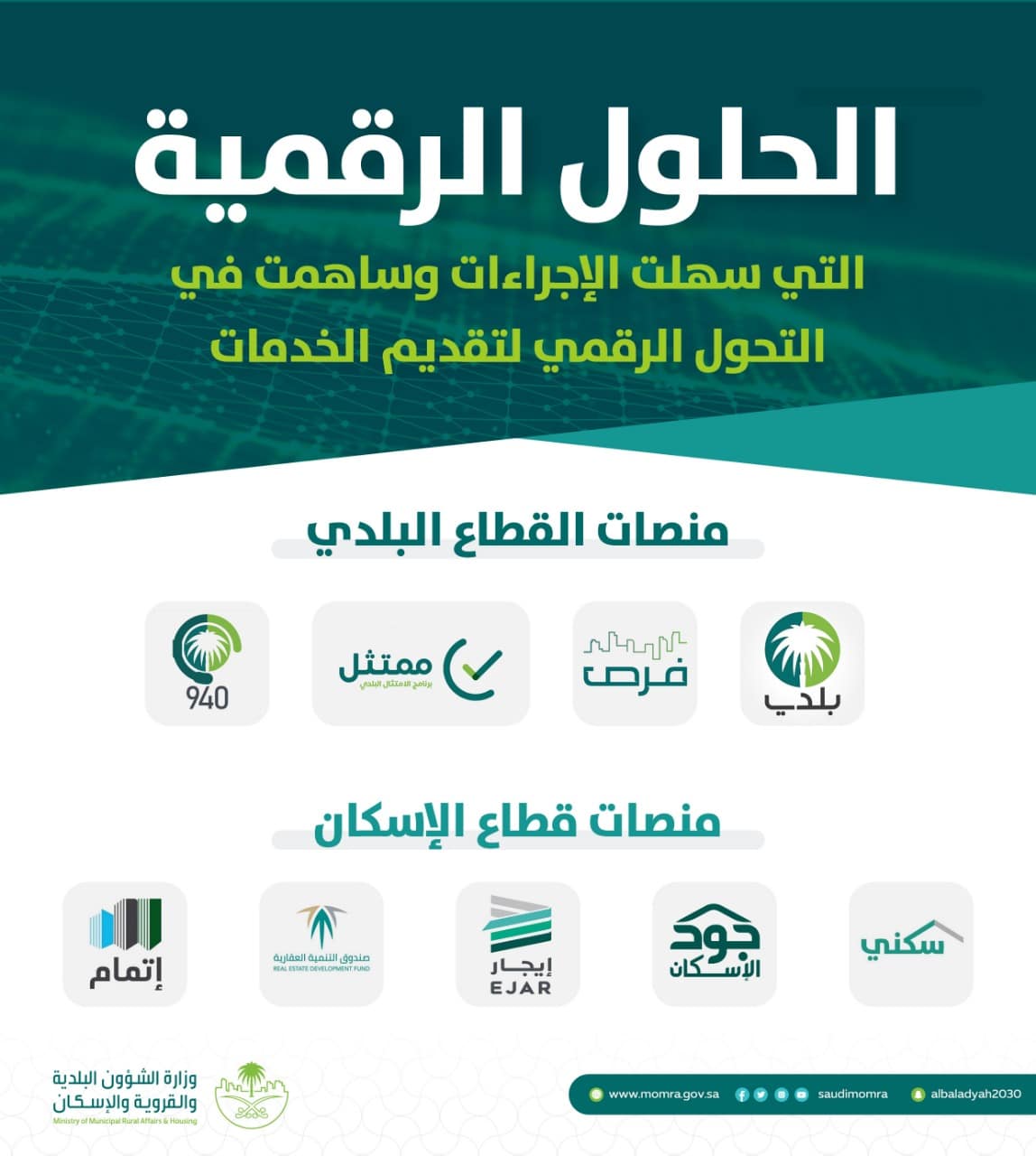 أمانة العاصمة المقدسة: تلبية أكثر من 31 ألف طلب المستفيدين من الخدمات الرقمية