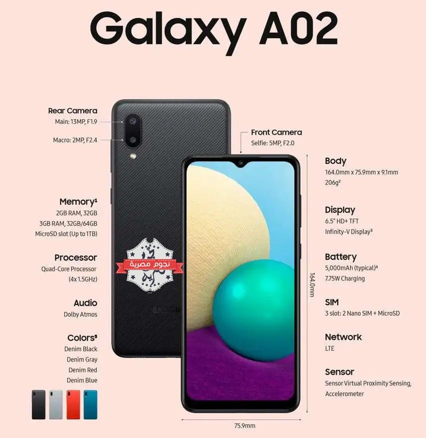 Samsung A02