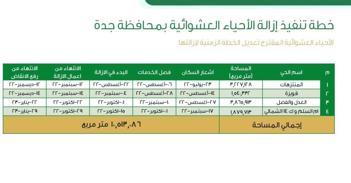 صورة 1