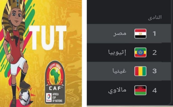 مجموعة مصر في تصفيات أفريقيا لكأس الأمم الأفريقية 2023