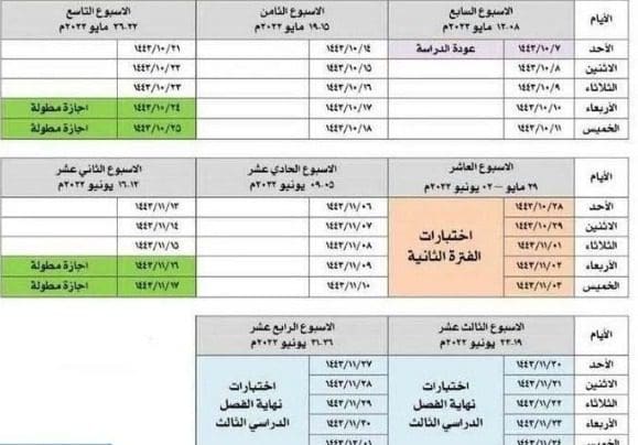 جدول الاختبارات النهائية 1443 الفصل الثالث 