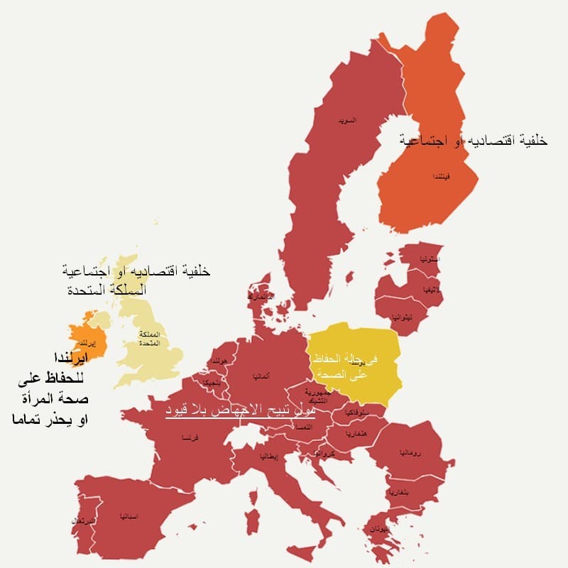 لدى معظم دول الاتحاد الأوروبي قوانين تسمح بالإجهاض المبكر عند الطلب، وتسمح به في حالات معينة بعد ذلك 