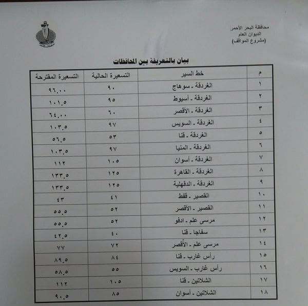 محافظ البحر الأحمر يعتمد التعريفة الجديدة للمواصلات