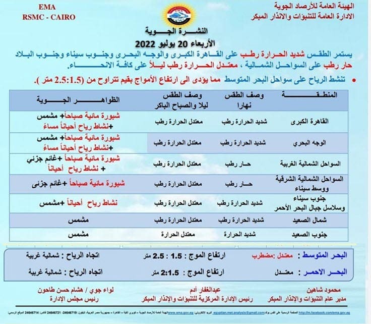 النشرة الجوية 