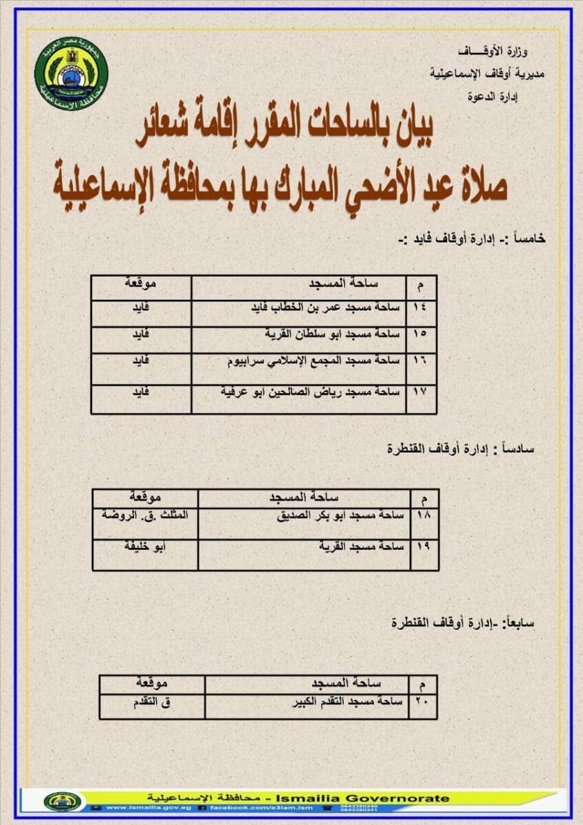 أماكن وأسماء ساحات شعائر صلاة عيد الأضحى بالإسماعيلية