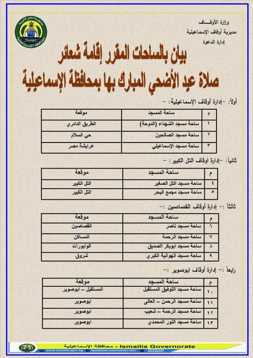 أماكن وأسماء ساحات شعائر صلاة عيد الأضحى بالإسماعيلية