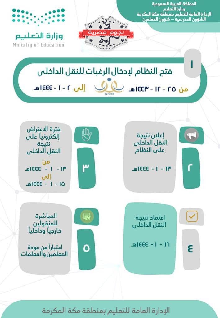 الإدارة العامة للتعليم بمنطقة مكة المكرمة