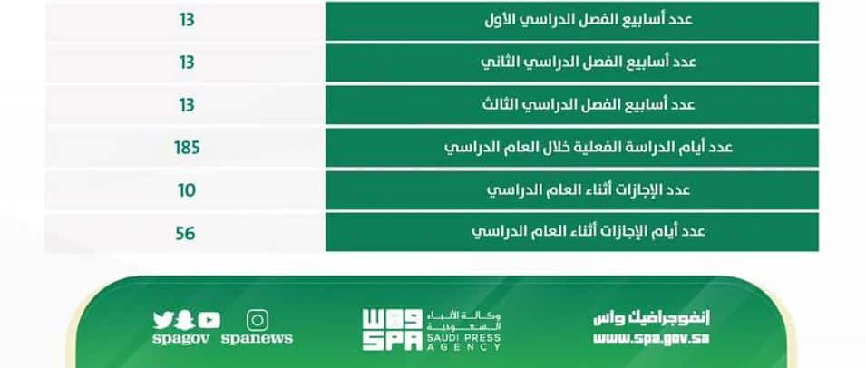  التقويم الدراسي الجديد 1444