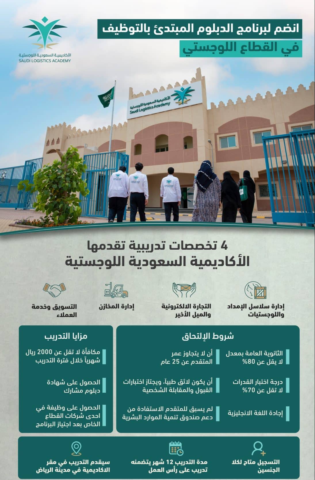 الأكاديمية السعودية اللوجستية