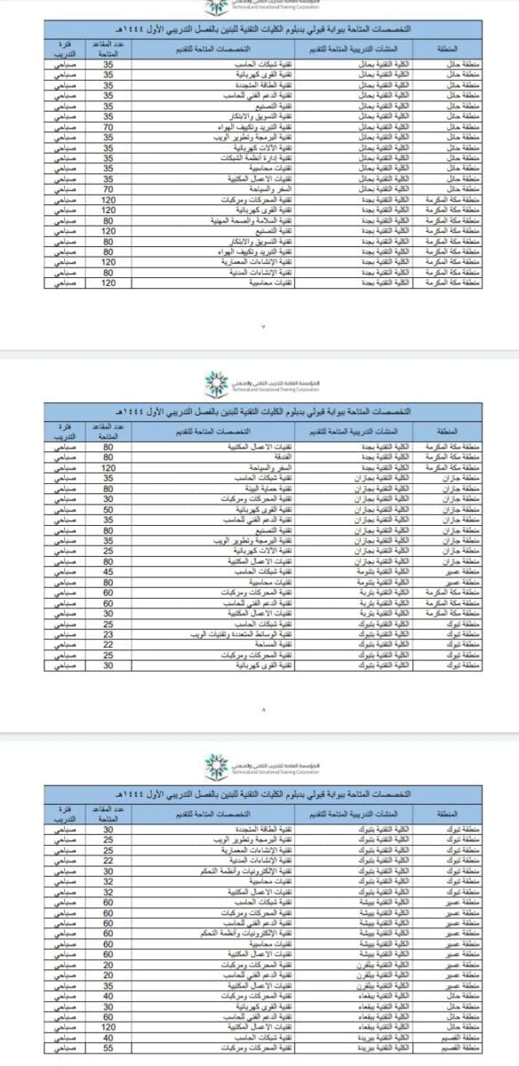 صورة 3