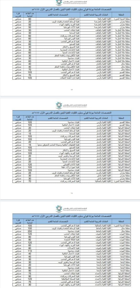 صورة 5