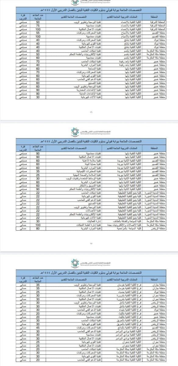 صورة 6