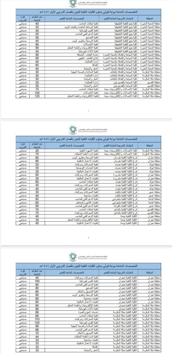 صورة 1