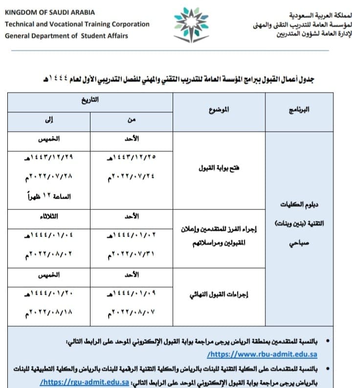 مواعيد تسجيل دبلوم كلية التقنية 