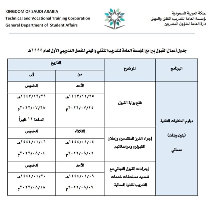 التقديم على الكلية التقنية 