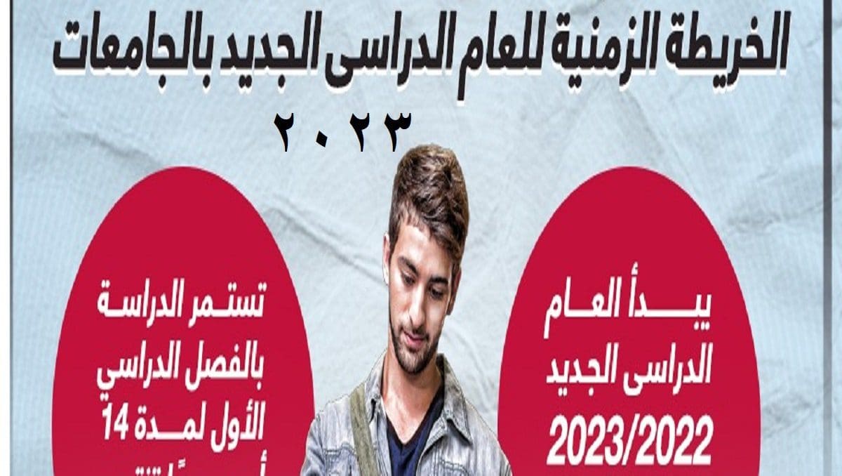 جدول الخريطة الزمنية للعام الدراسي الجديد في الجامعات