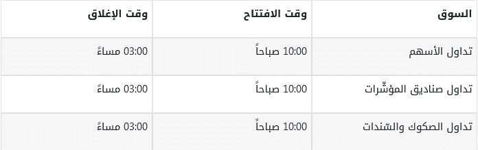مواعيد التداول الرسمية في سوق الأسهم
