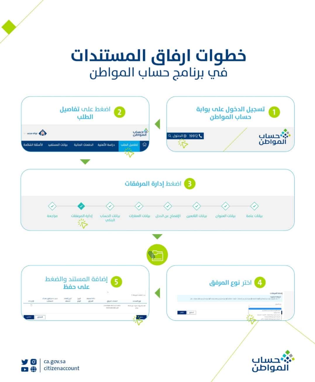 كيفية إرفاق الأوراق والمستندات المطلوبة في حساب المواطن الجديد