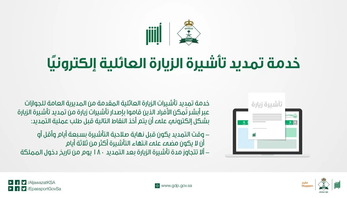 قيمة تمديد تأشيرة الزيارة العائلية 