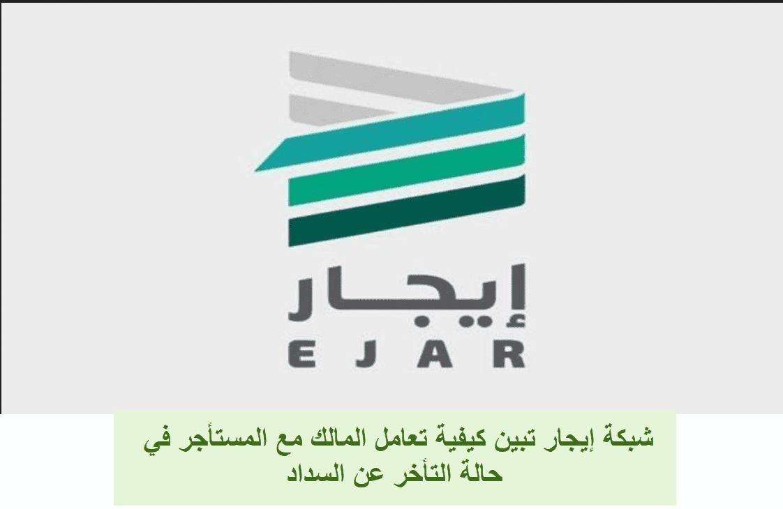 تعامل المالك مع المستأجر في حالة التأخر عن السداد