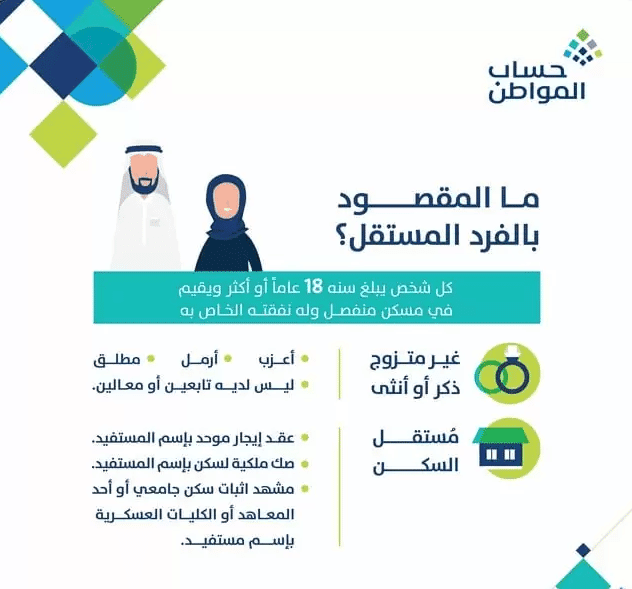 حساب المواطن ما المقصود بالفرد المستقل