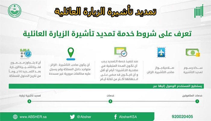 تمديد تأشيرة الزيارة العائلية في المملكة العربية السعودية
