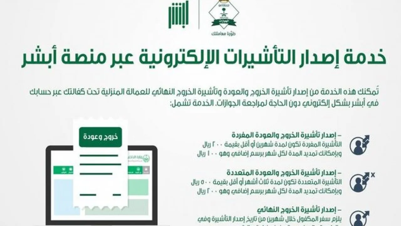 الاستعلام عن صلاحية التأشيرة