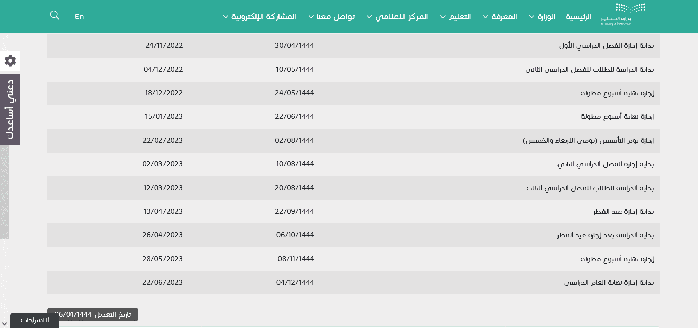 الساعه كم دوام المدارس في السعودية