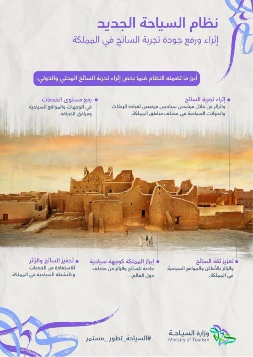 نظام السياحة الجديد 1444