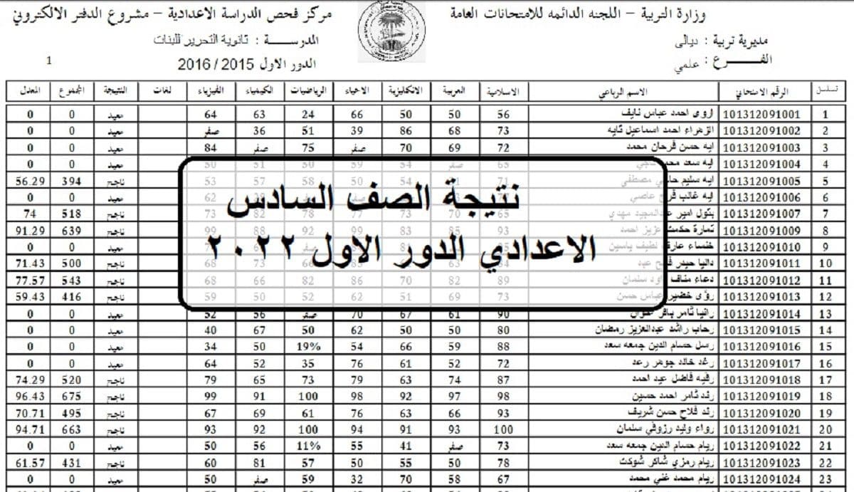 نتائج الصف السادس الاعدادي