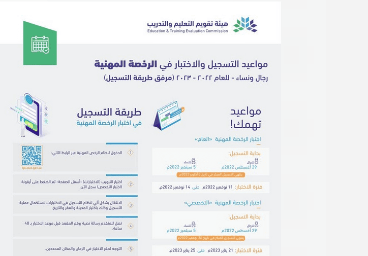 مواعيد اختبار الرخصة المهنية للمعلمين 2022