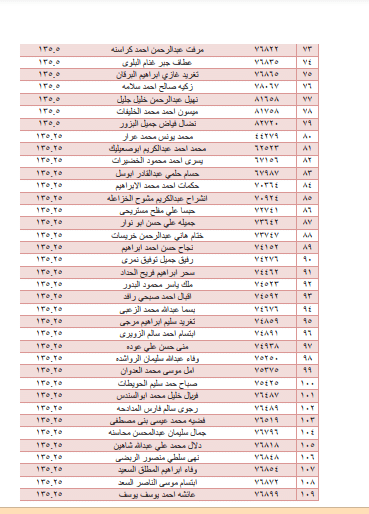 صورة 2