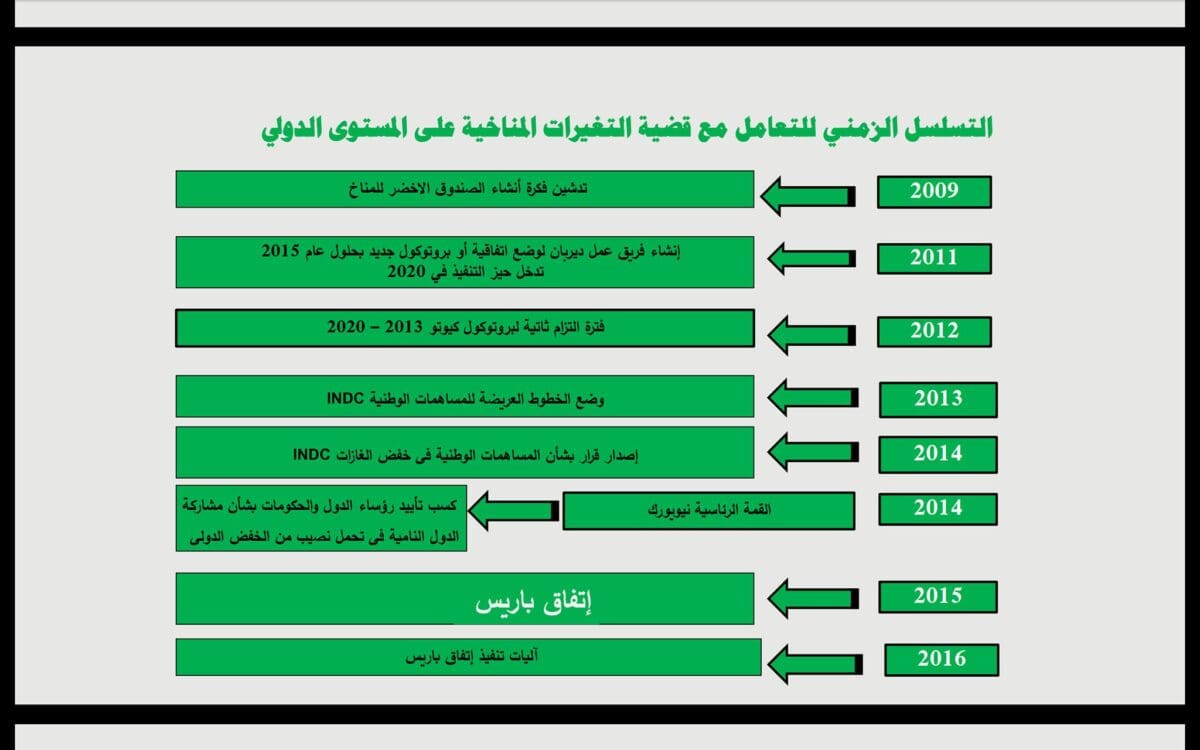 صورة 3