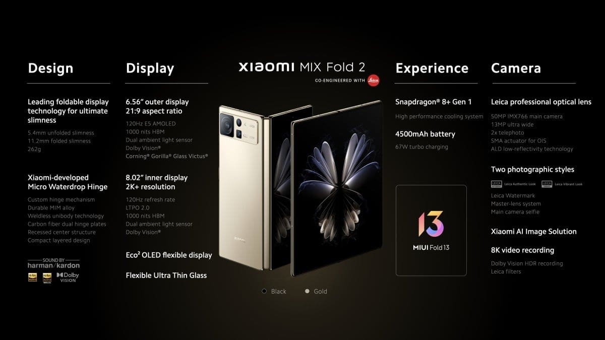 شاومي تكشف النقاب عن هاتف XIAOMI MIX Fold 2 القابل للطي مع كاميرات Leica الشهيرة والمزيد