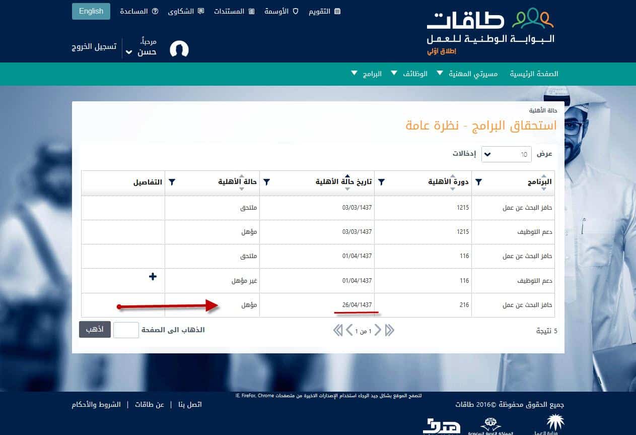 موعد صرف حافز راتب شهر صفر