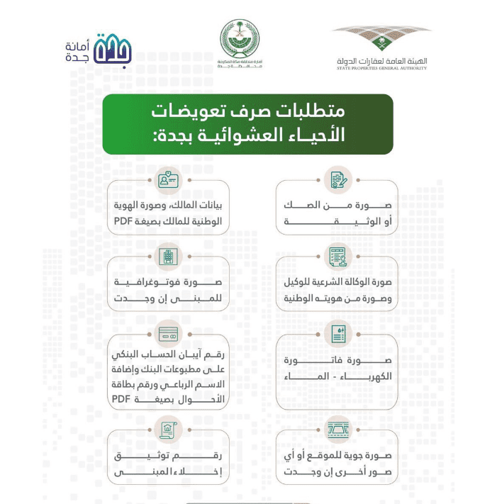 شروط الحصول على تعويضات الهدد في جدة 1444هـ