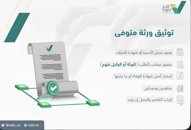 كيفية توثيق وثيقة ورثة المتوفي