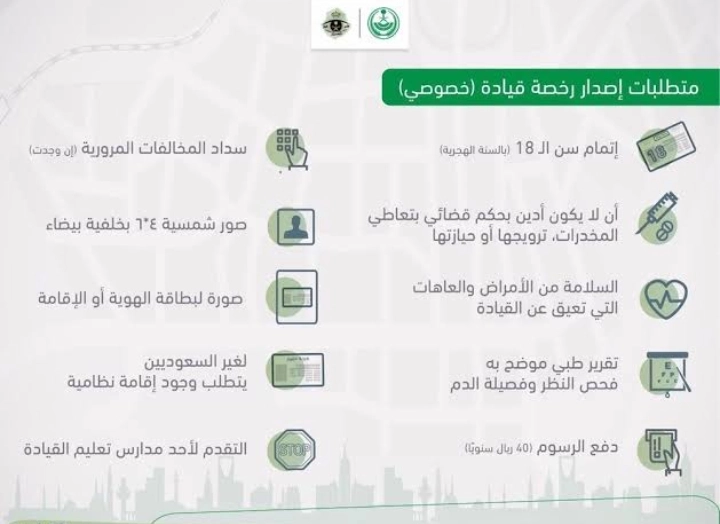 تجديد رخصة القيادة